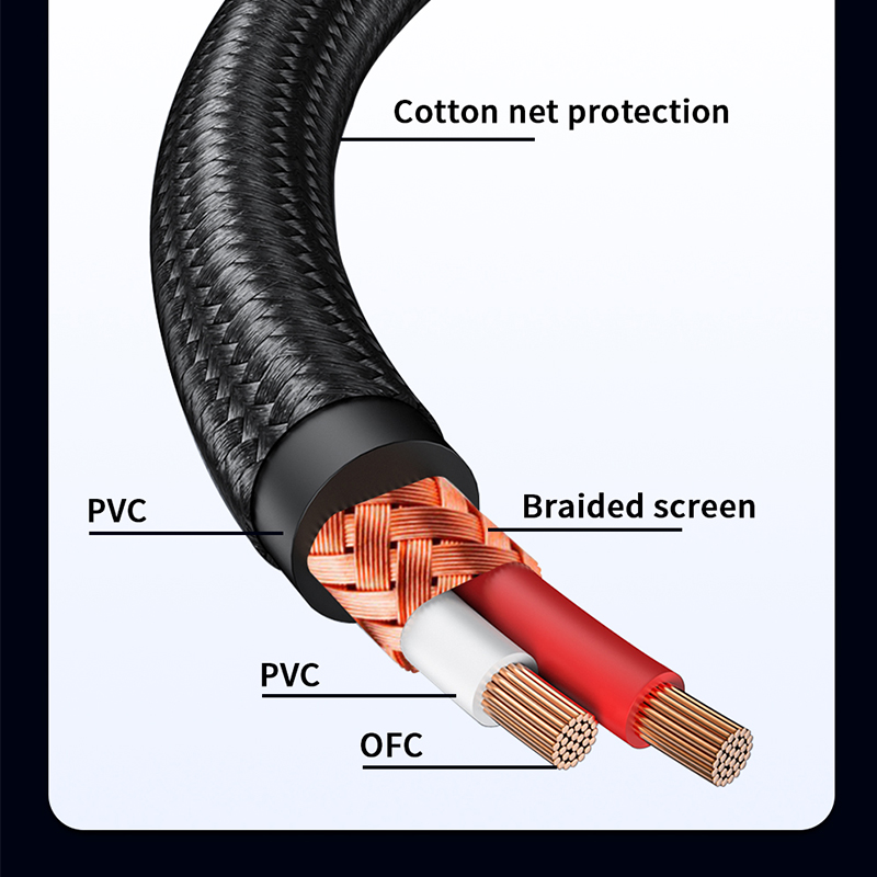 YYTCG RCA Cable HiFi Stereo 3. - Home Cinema Marantz review and price