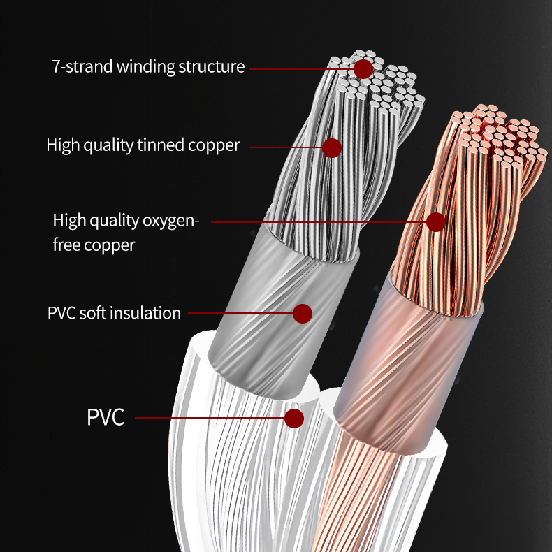 YYTCG DIY HIFI Audio Cable Oxy - Home Cinema Marantz review and price
