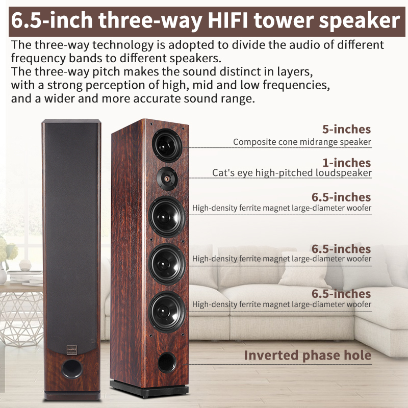 7.1  Floor-standing Home Theat - Home Cinema With Wireless Rear Speakers review and price