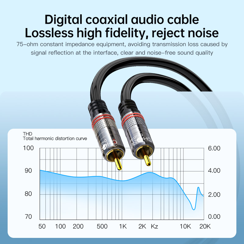 CHOSEAL RCA Cable Digital Coax - Home Cinema Marantz review and price