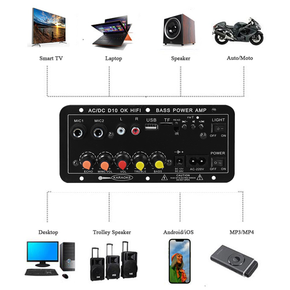 D10 Digital Bluetooth Amplifie - Home Cinema Marantz review and price