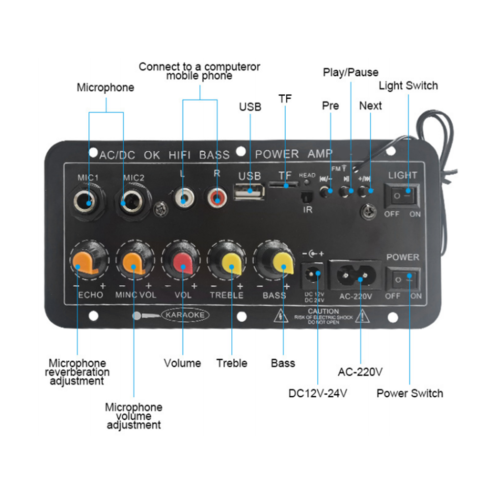 D10 Digital Bluetooth Amplifie - Home Cinema Marantz review and price