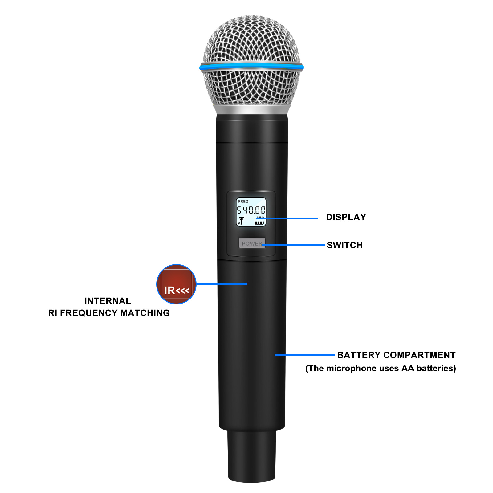 Microfone profissional sem fio - Shure Mic Sm7B review and price